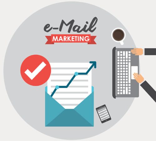 email marketing services